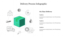 200394-Delivery Process Infographics PPT_06